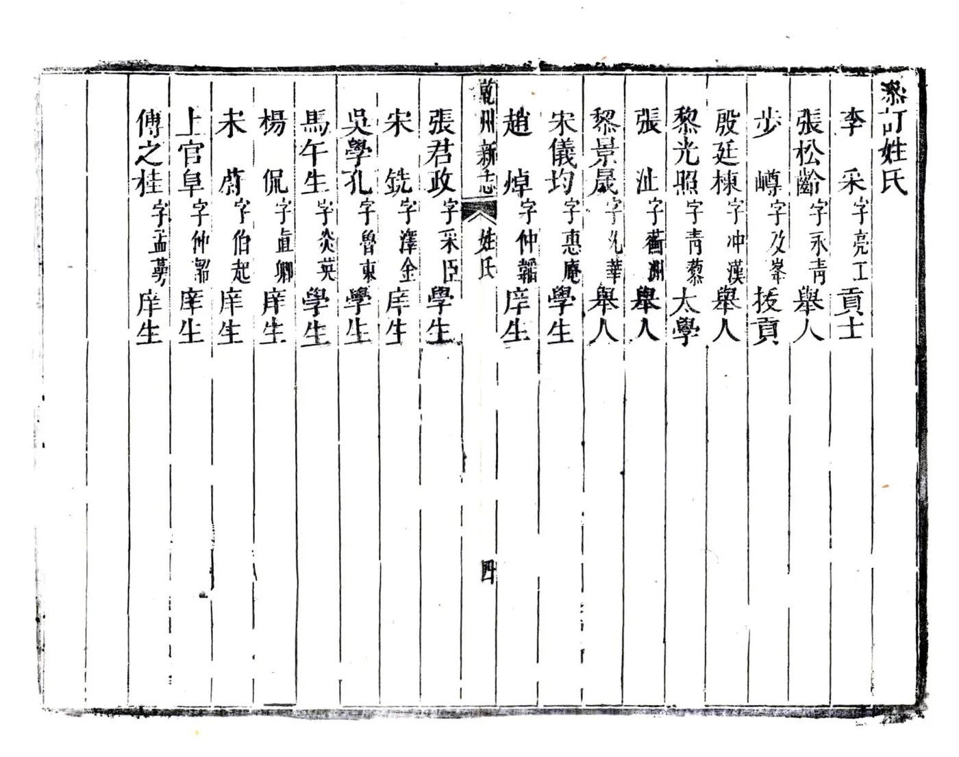重修陕西干州志（雍正） 在线预览第4页