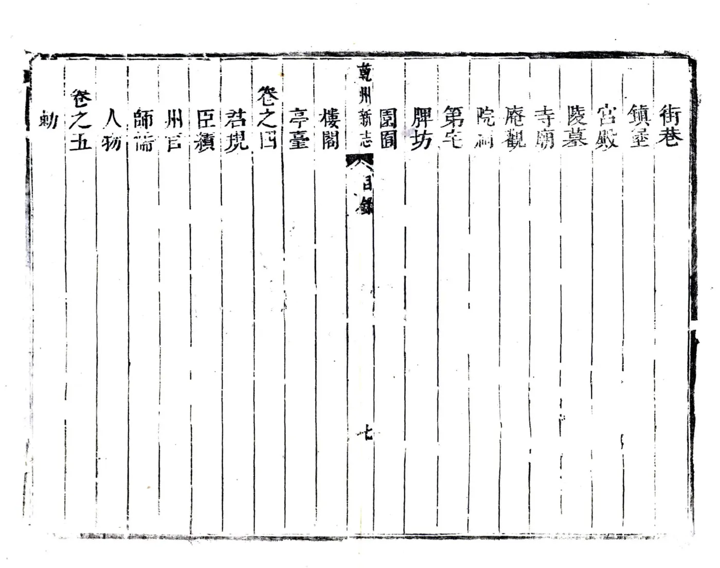 重修陕西干州志（雍正） 在线预览第7页