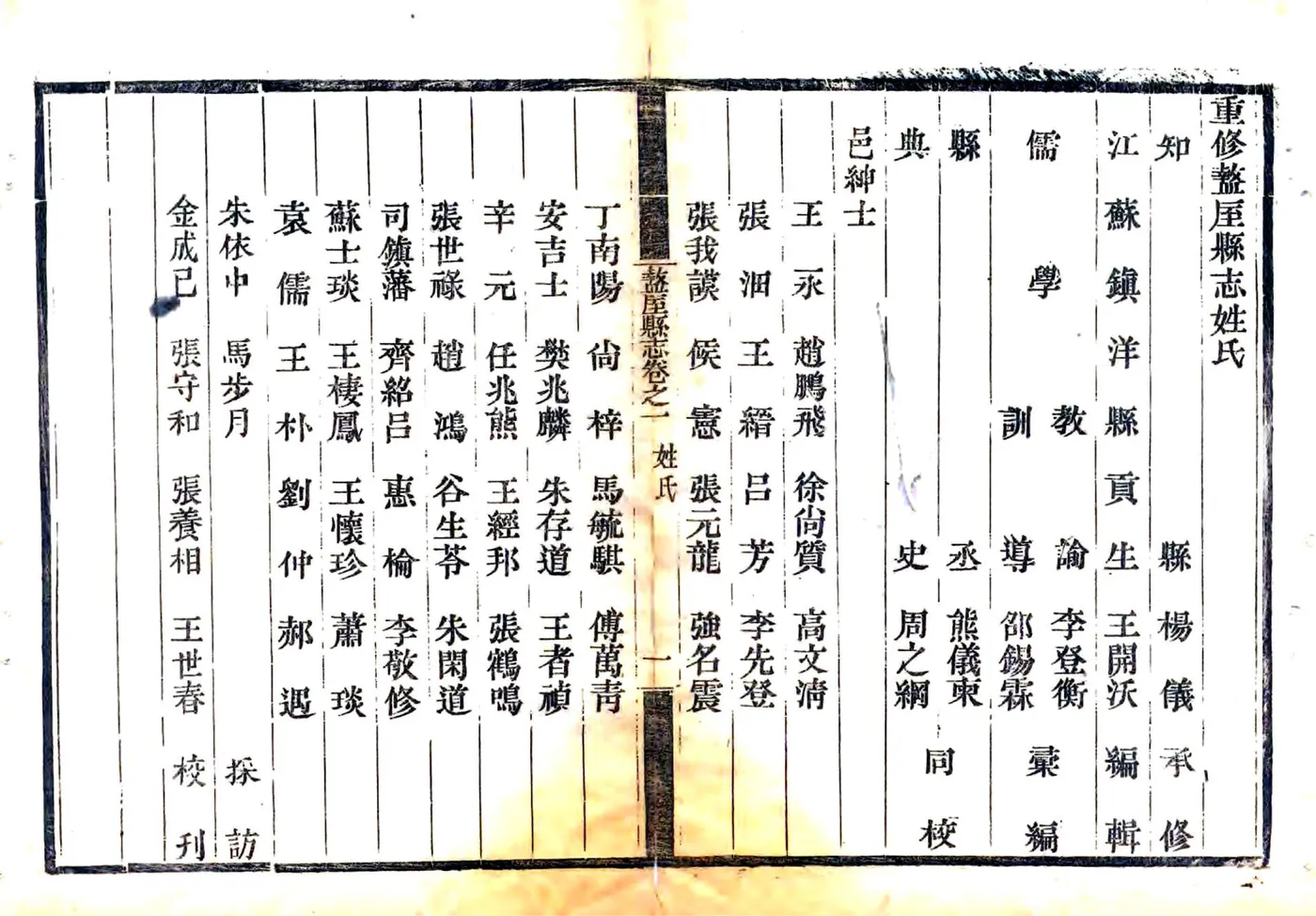 盩厔县志（乾隆） 在线预览第6页