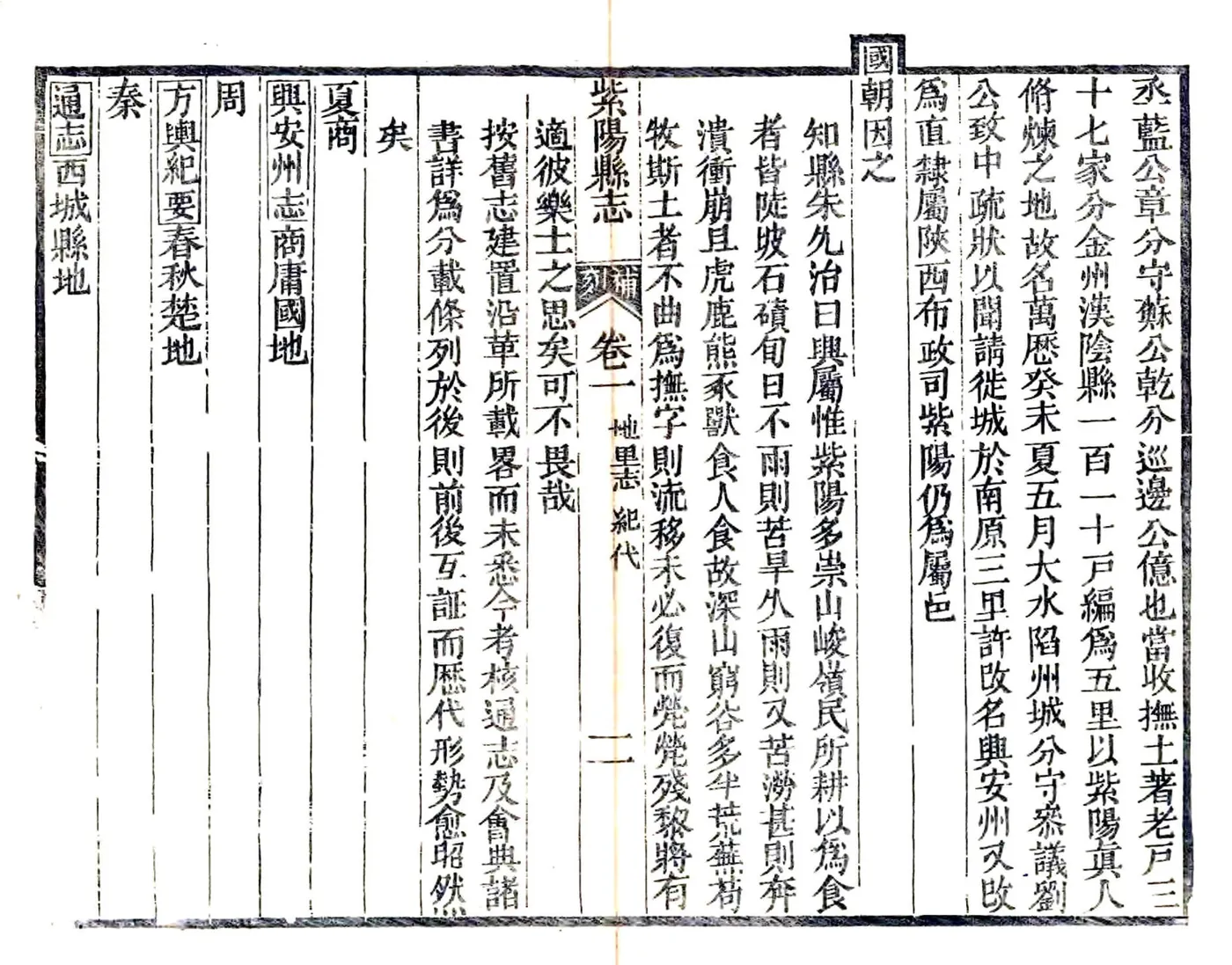 紫阳县志（道光） 在线预览第5页