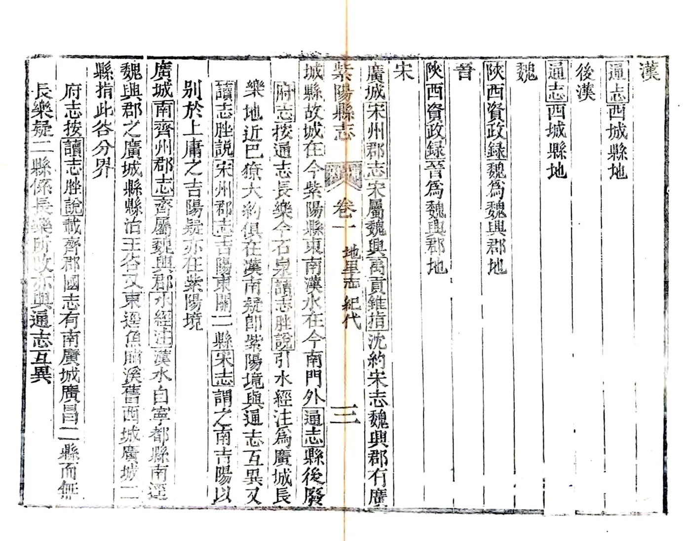 紫阳县志（道光） 在线预览第6页