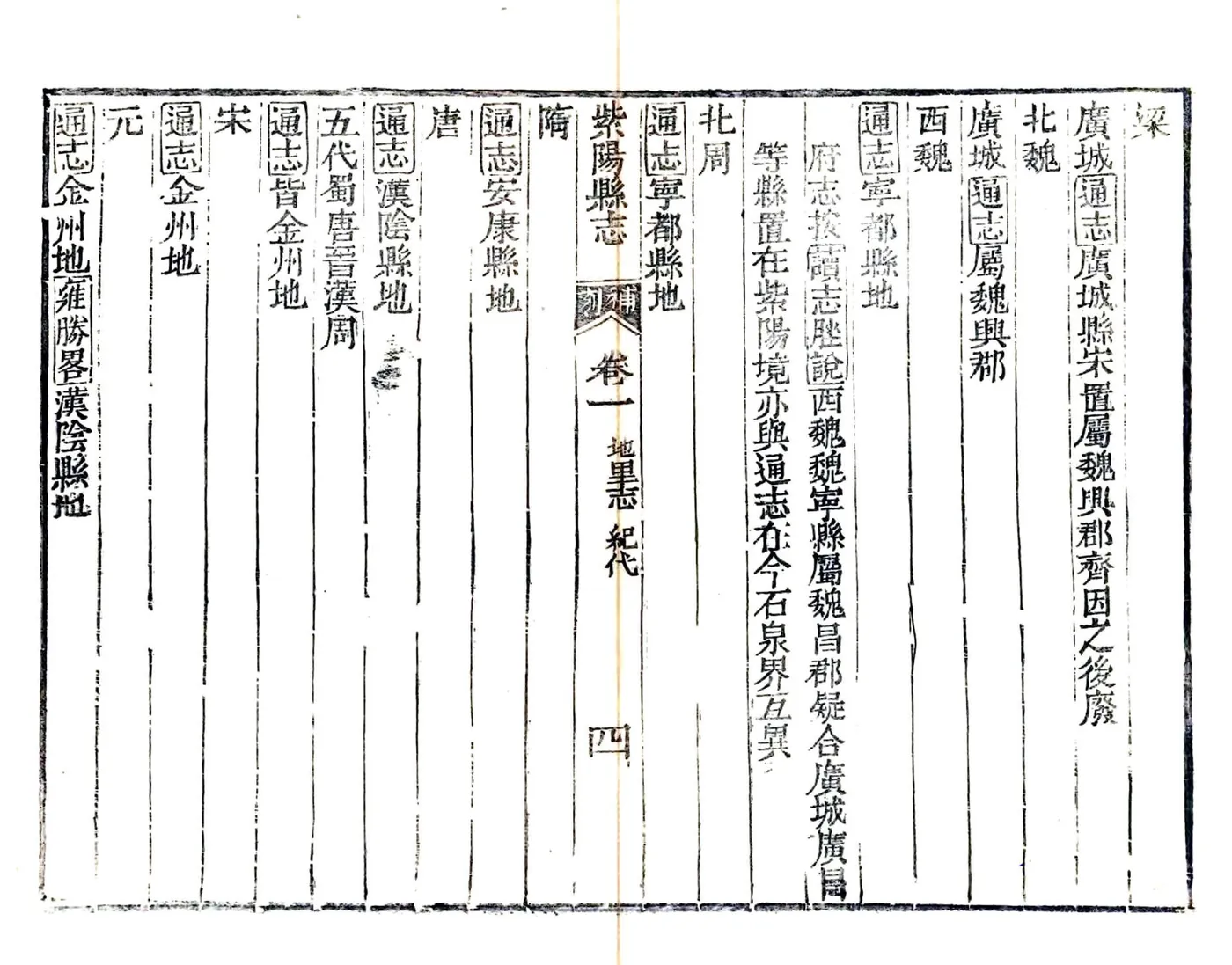 紫阳县志（道光） 在线预览第7页