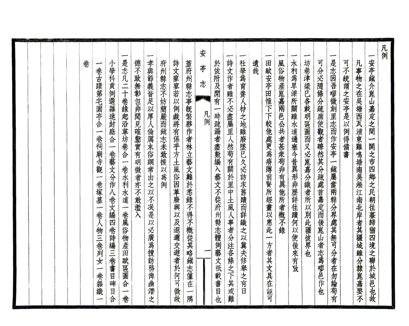 安亭志（嘉庆） 在线预览第5页