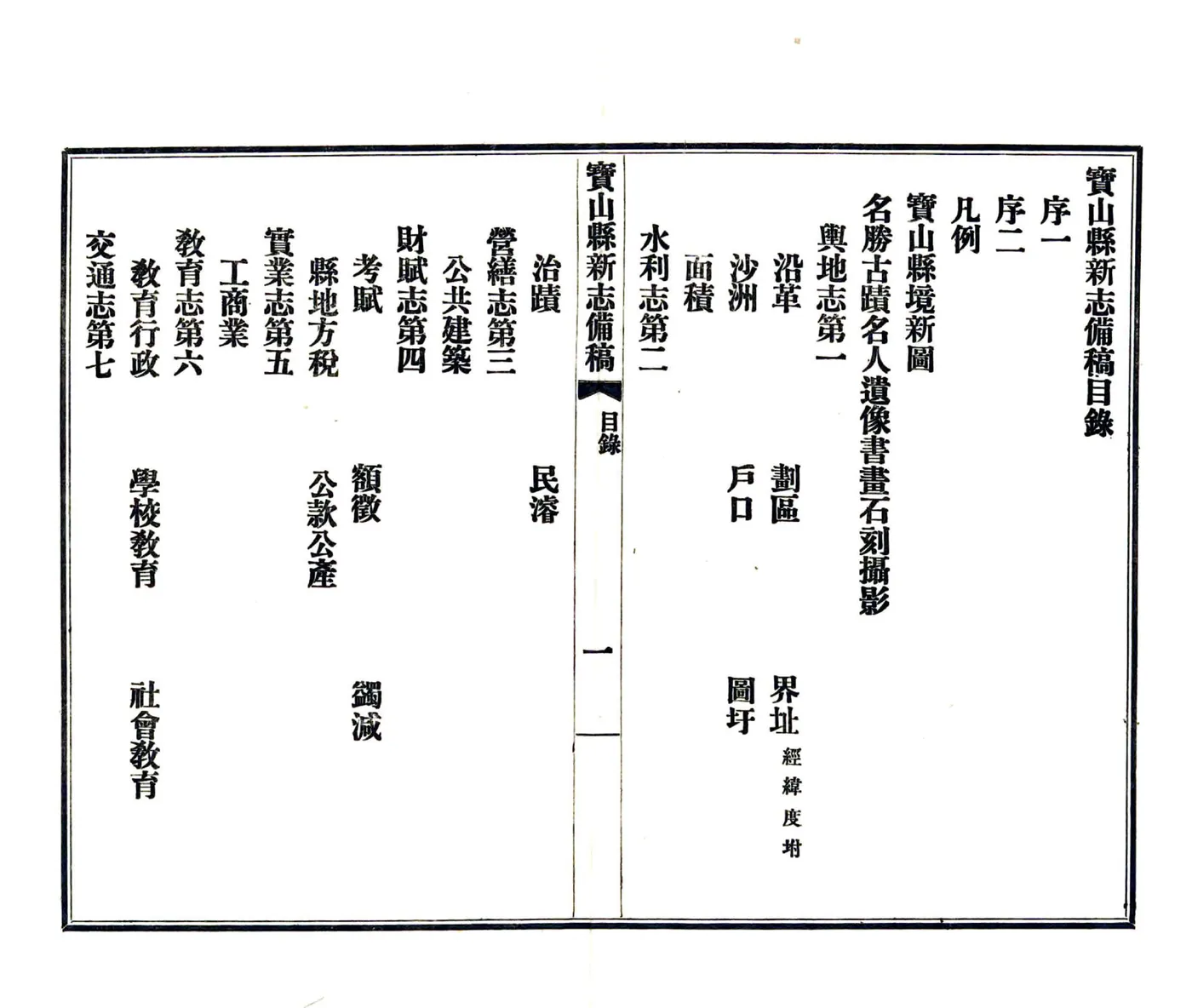 宝山县新志备稿（民国） 在线预览第6页
