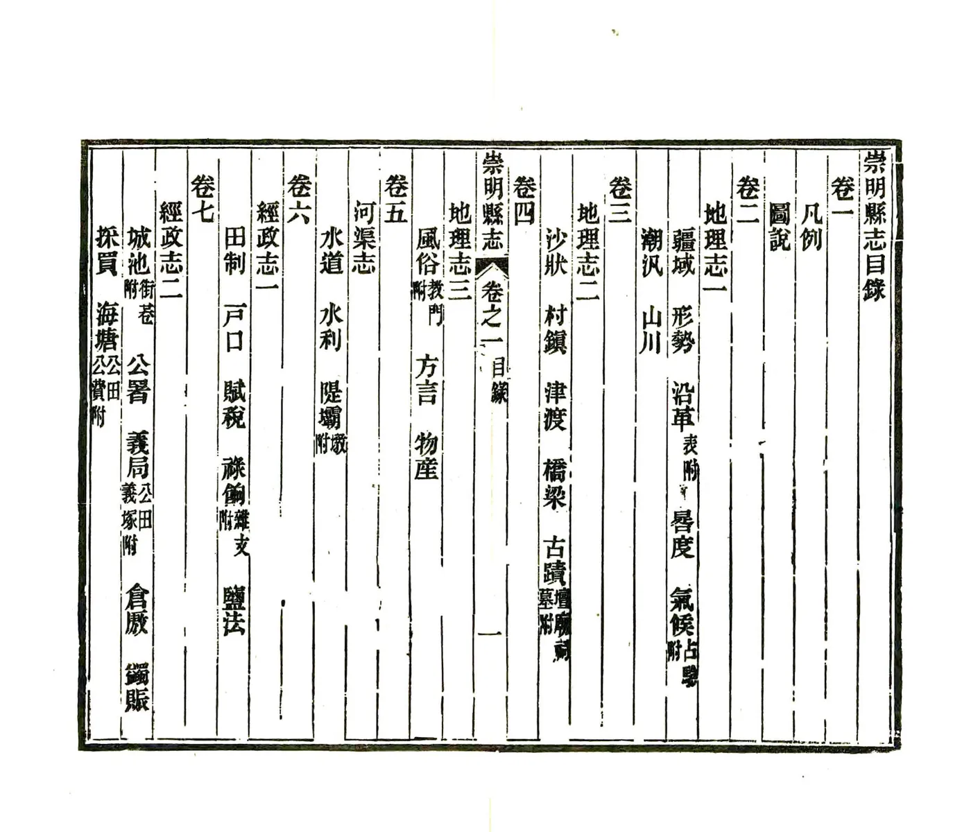 崇明县志（民国） 在线预览第6页