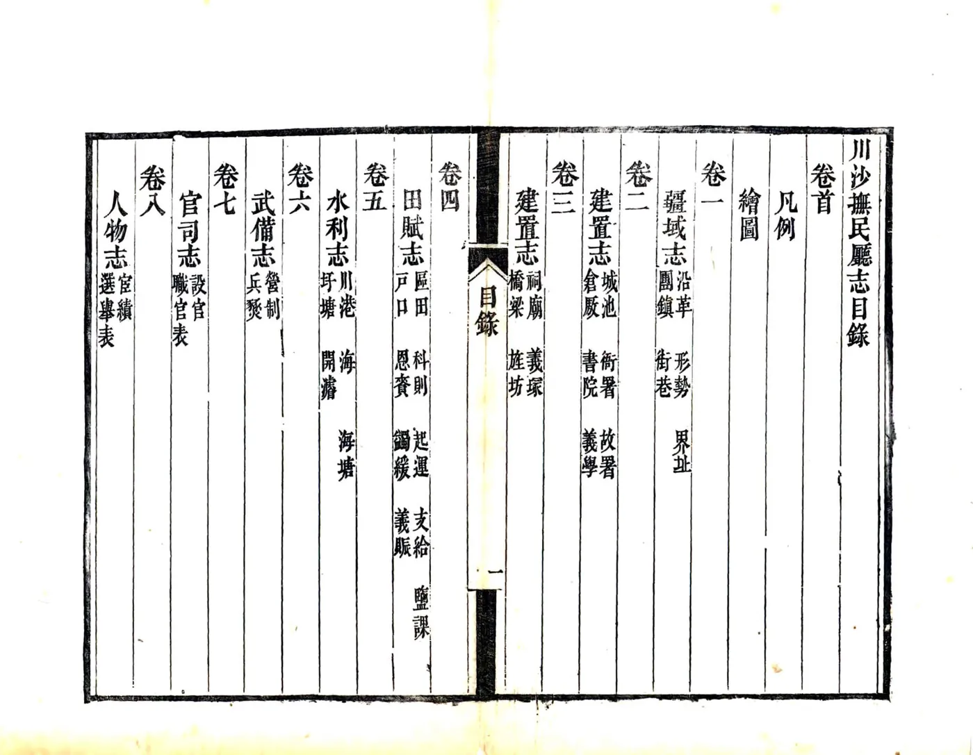 川沙抚民厅志（道光） 在线预览第4页