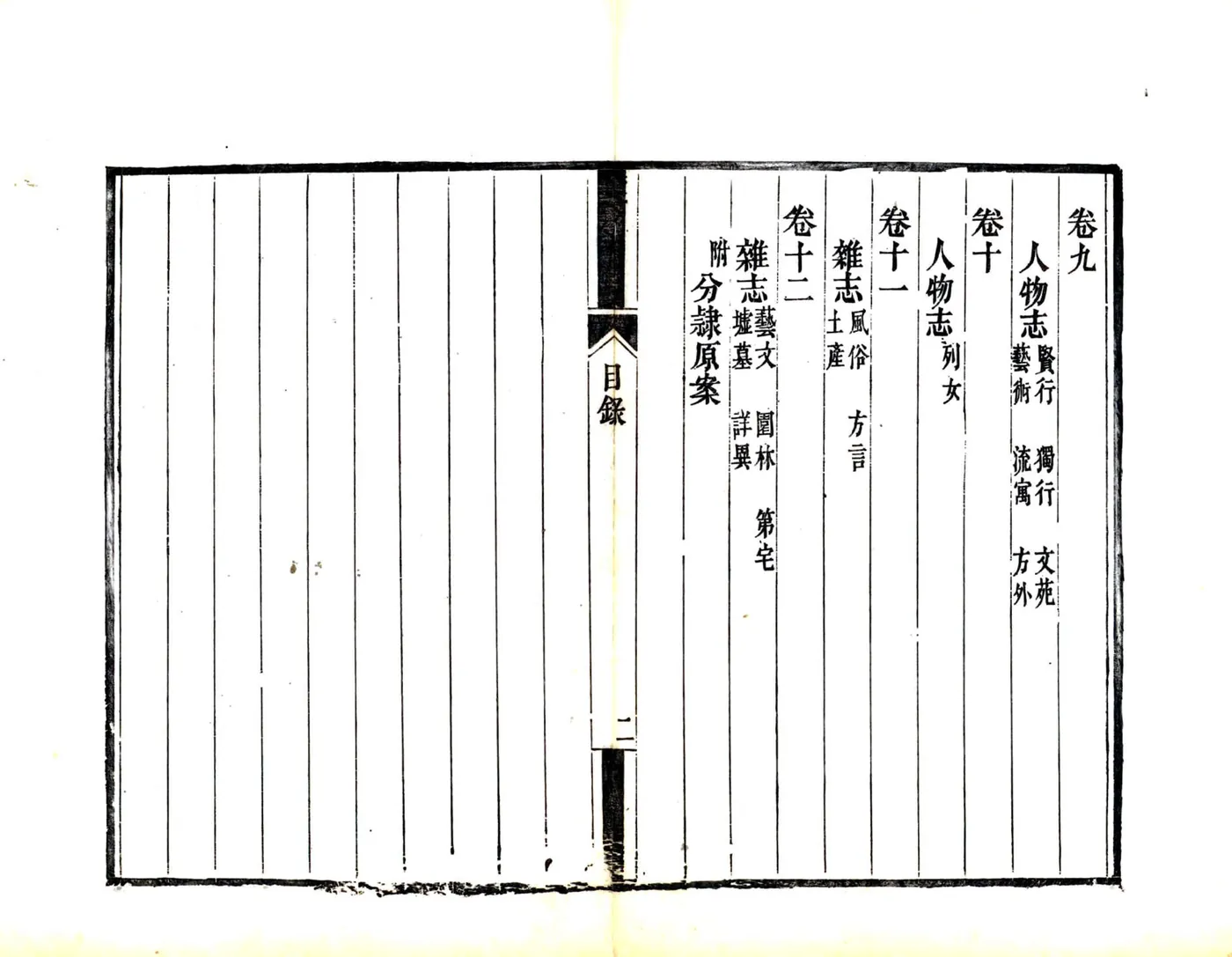 川沙抚民厅志（道光） 在线预览第5页