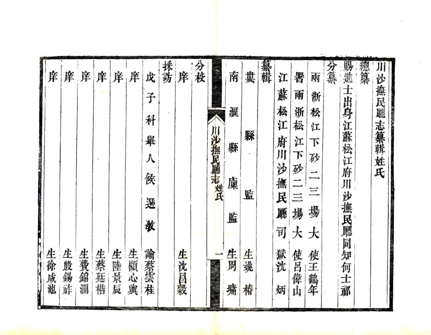 川沙抚民厅志（道光） 在线预览第6页