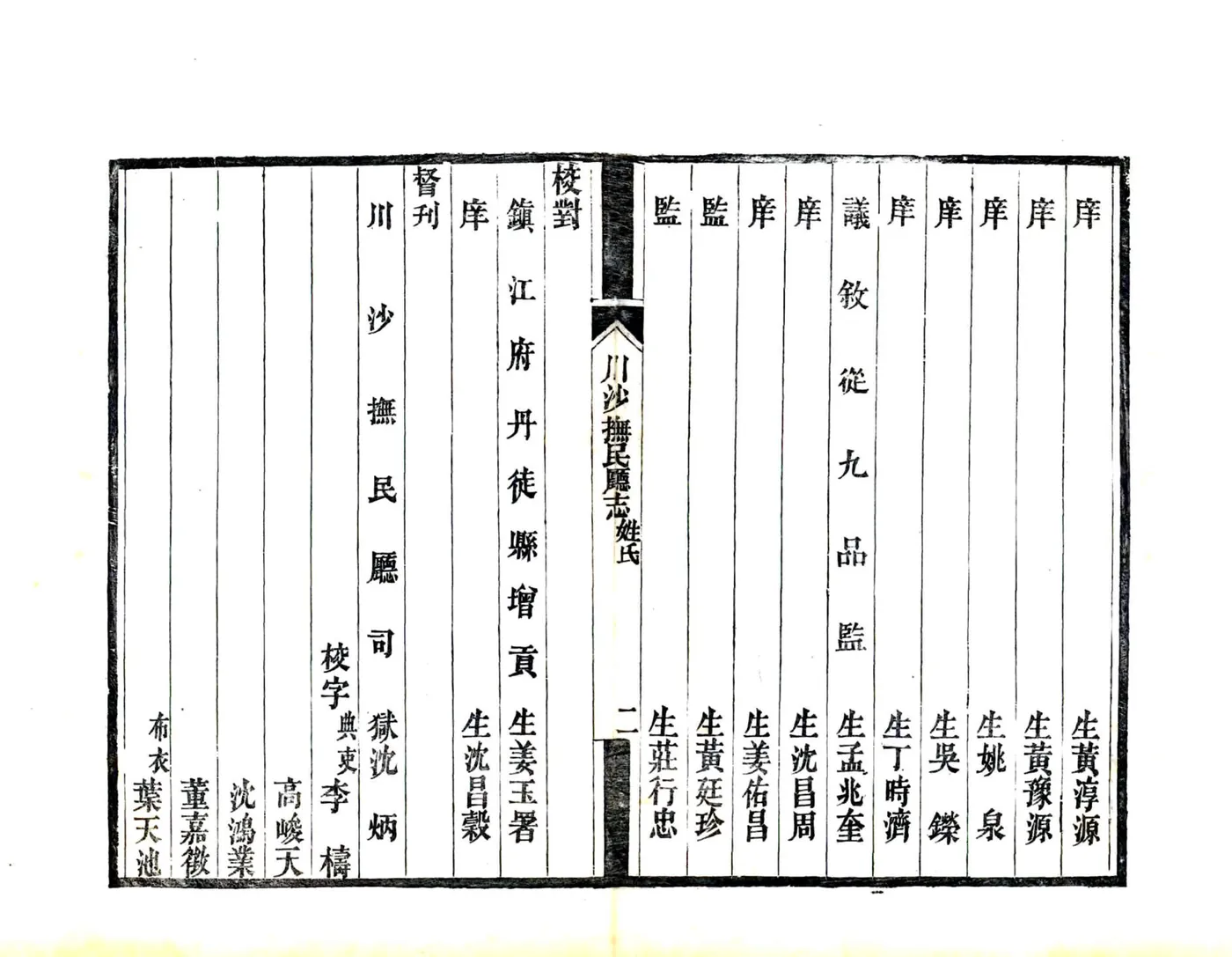 川沙抚民厅志（道光） 在线预览第7页