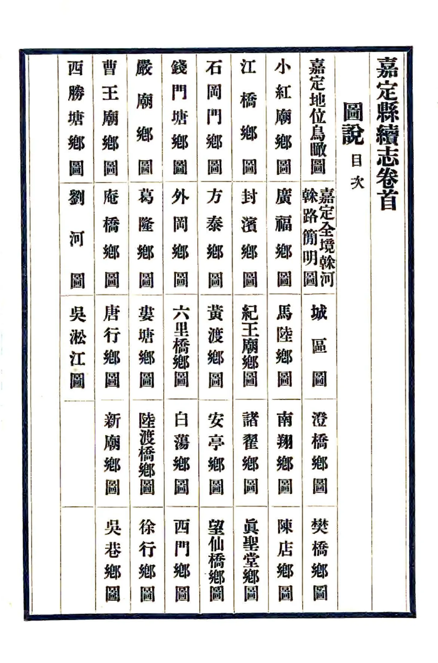 嘉定县续志（民国） 在线预览第1页