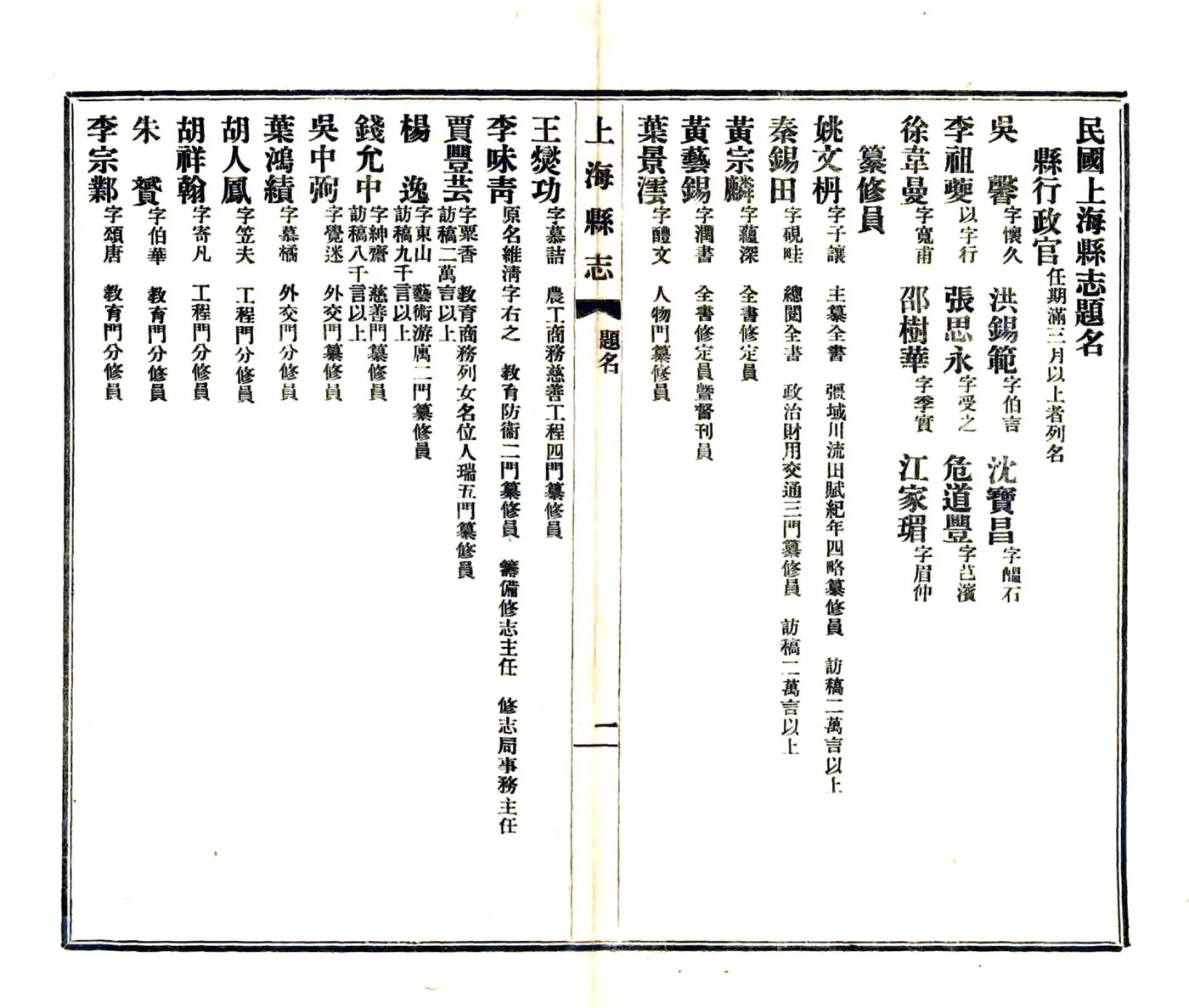民国上海县志 在线预览第6页