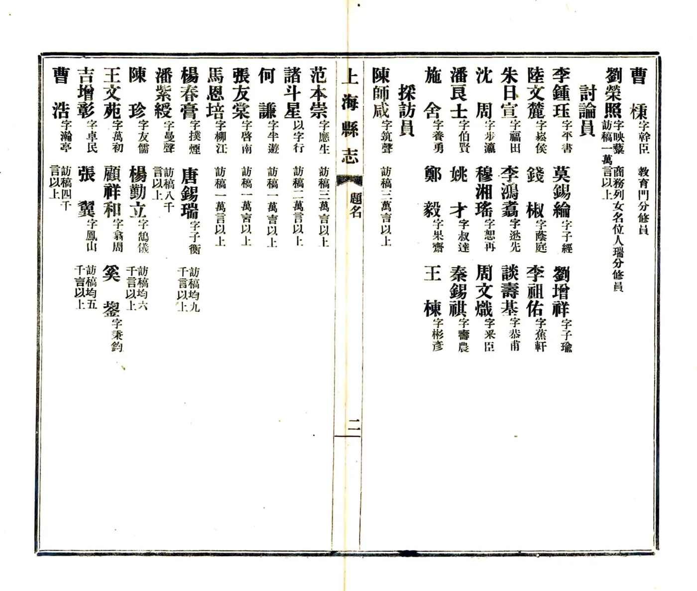 民国上海县志 在线预览第7页