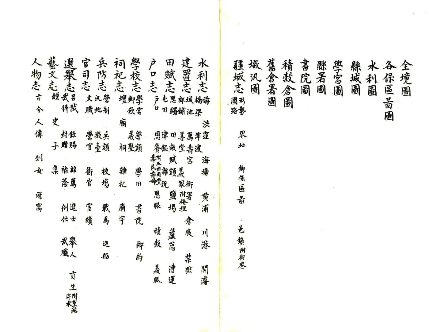 南汇县新志稿 （同治） 在线预览第4页