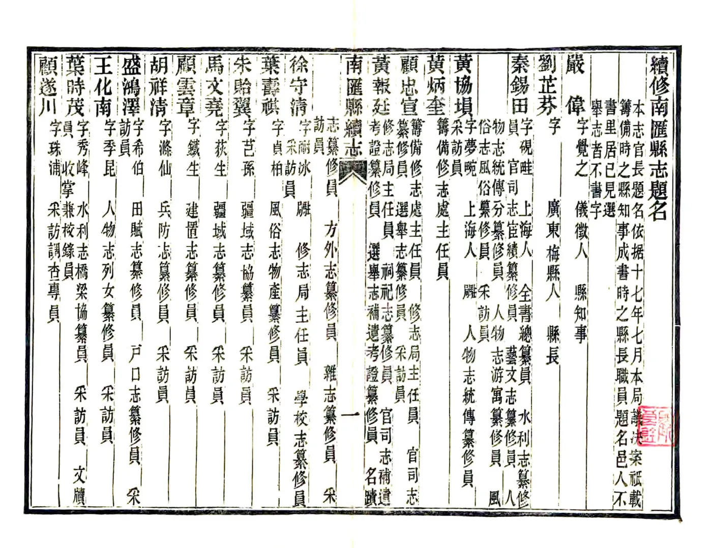 南汇县续志（民国）(20190110142837) 在线预览第8页