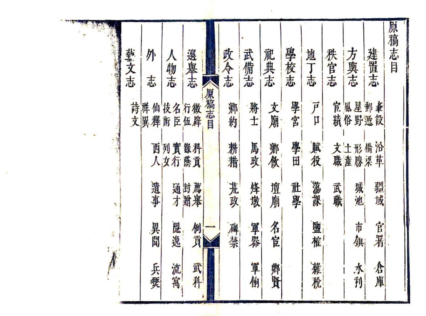 南汇县志分目原稿（雍正） 在线预览第2页