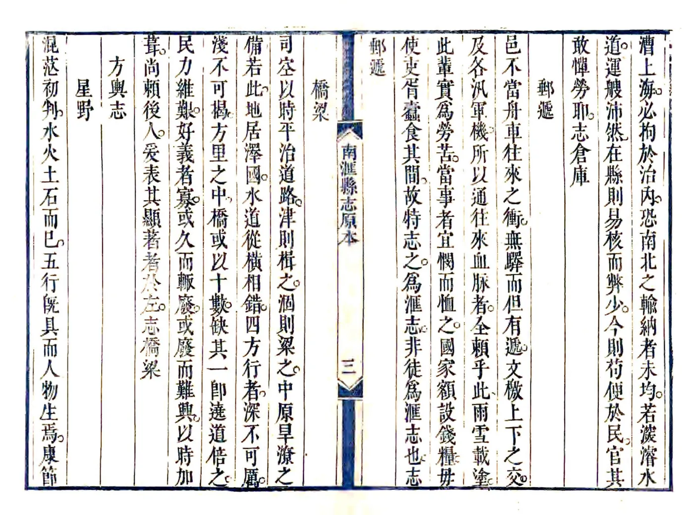 南汇县志分目原稿（雍正） 在线预览第5页