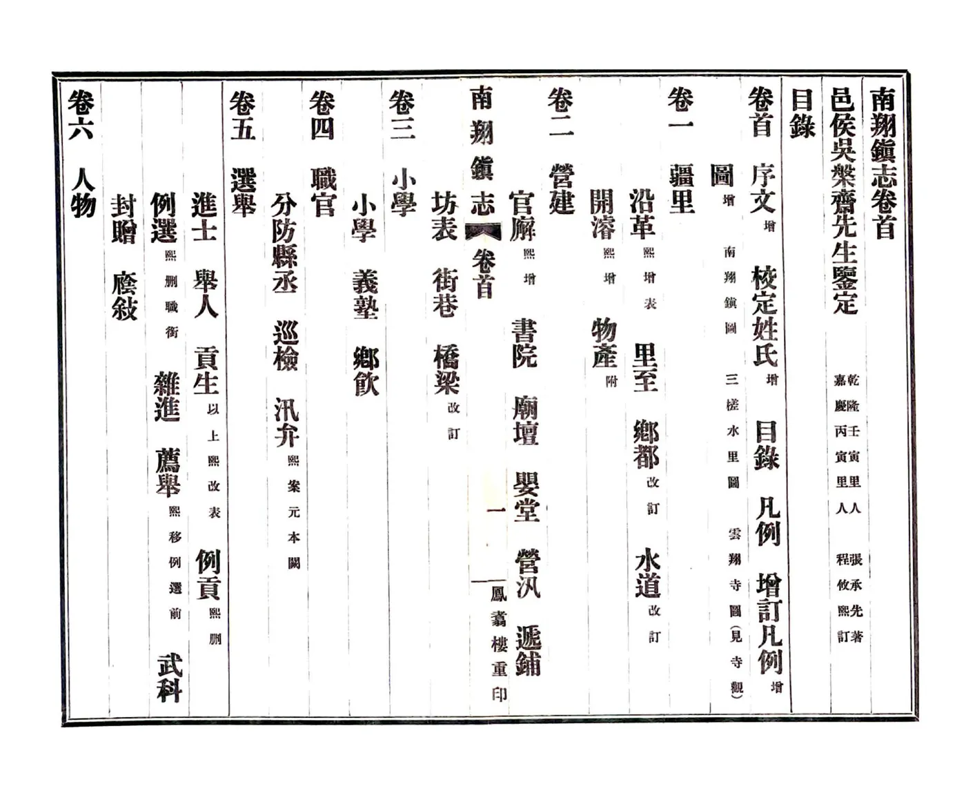 南翔镇志（乾隆） 在线预览第8页