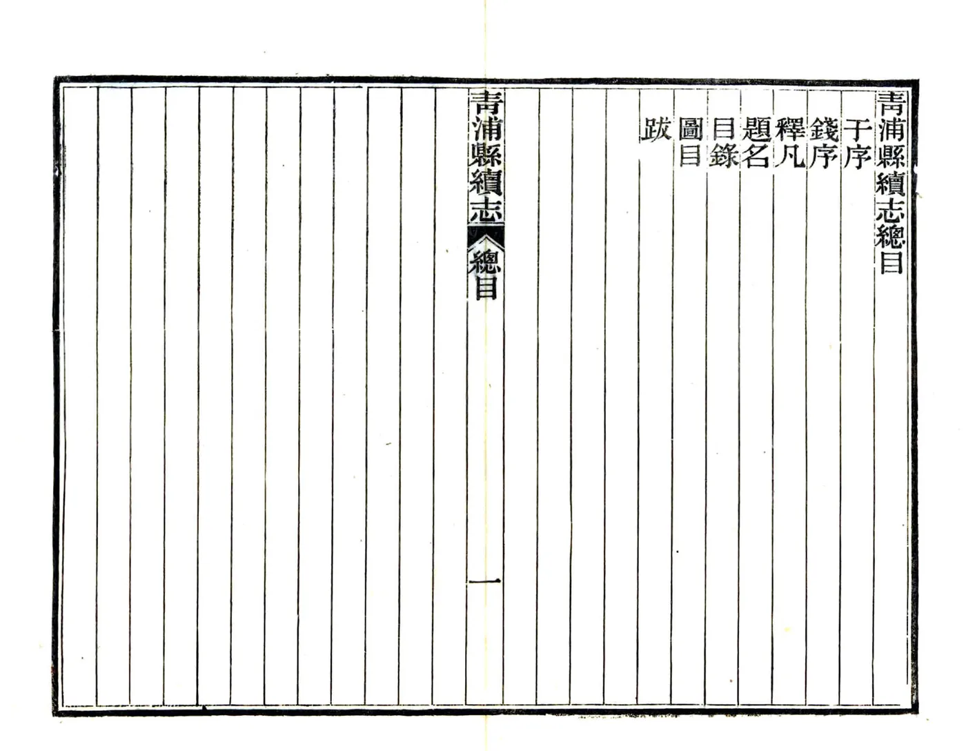 青浦县续志（民国） 在线预览第3页