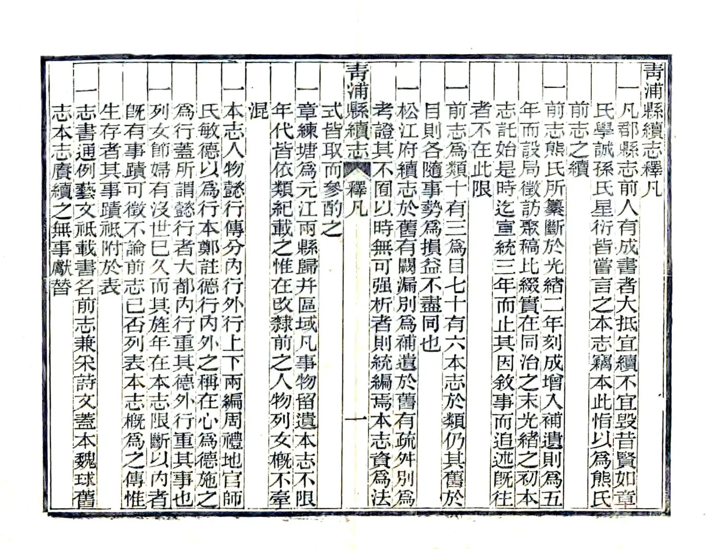 青浦县续志（民国） 在线预览第8页