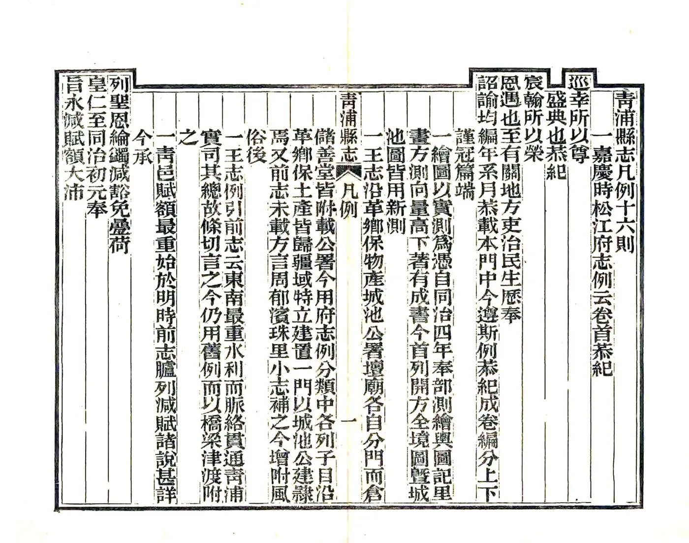 青浦县志（光绪） 在线预览第8页