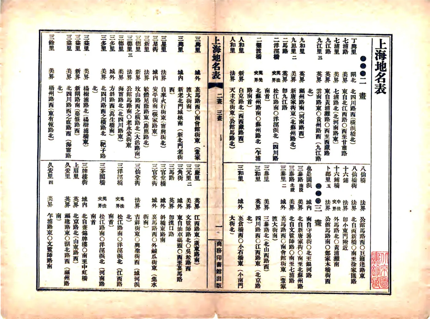 上海地名表（宣统） 在线预览第5页