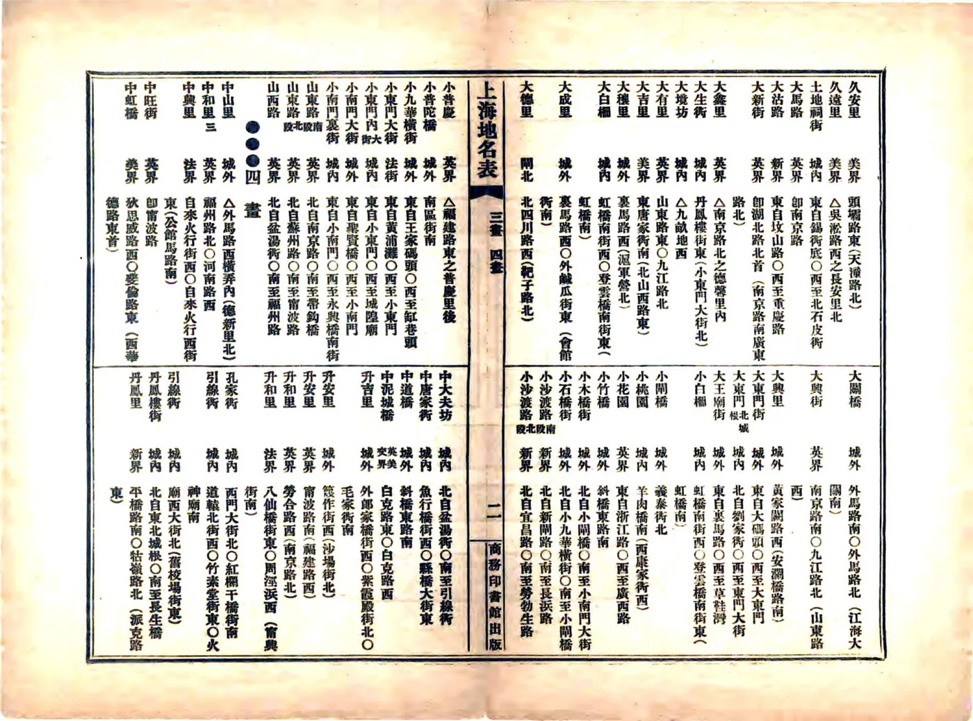 上海地名表（宣统） 在线预览第6页