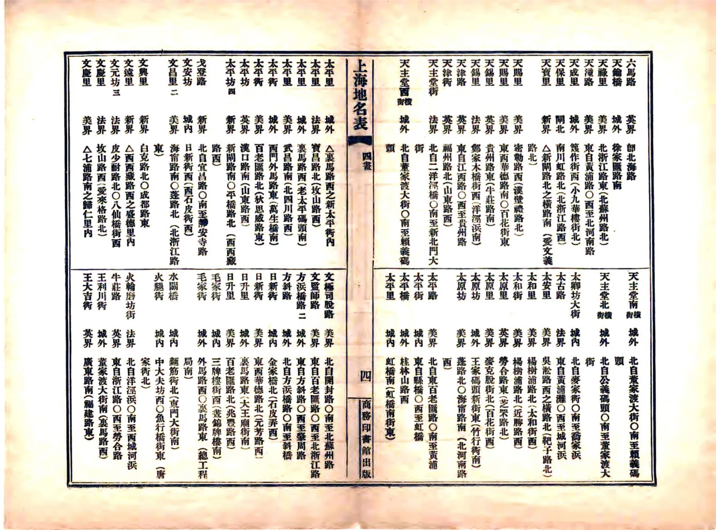 上海地名表（宣统） 在线预览第8页