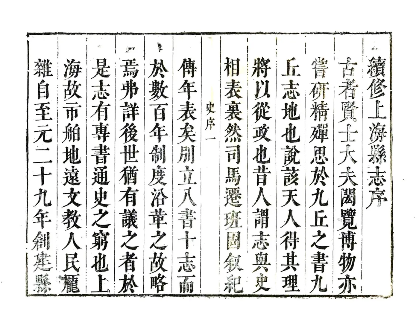 上海县志（康熙） 在线预览第8页