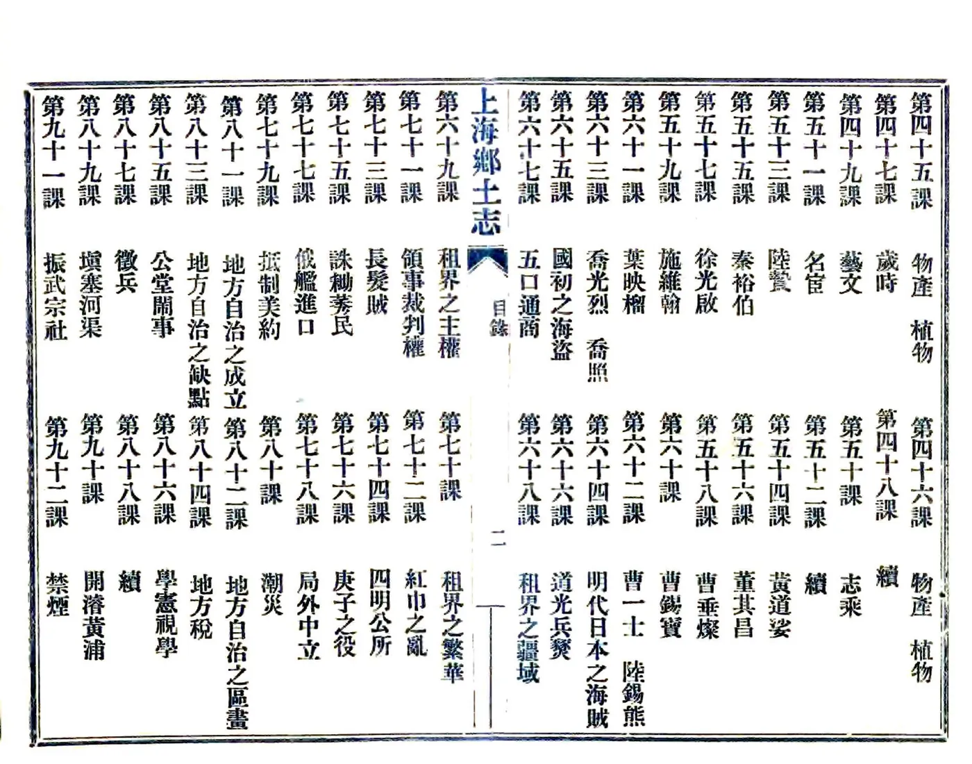 上海乡土志（光绪） 在线预览第6页