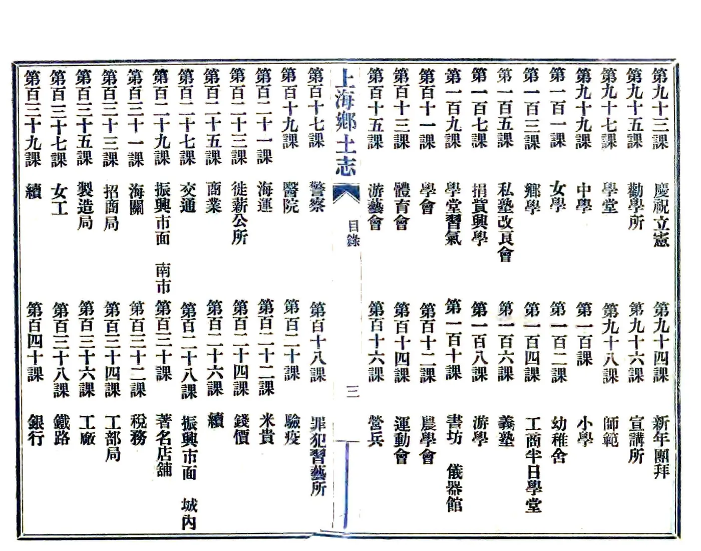 上海乡土志（光绪） 在线预览第7页