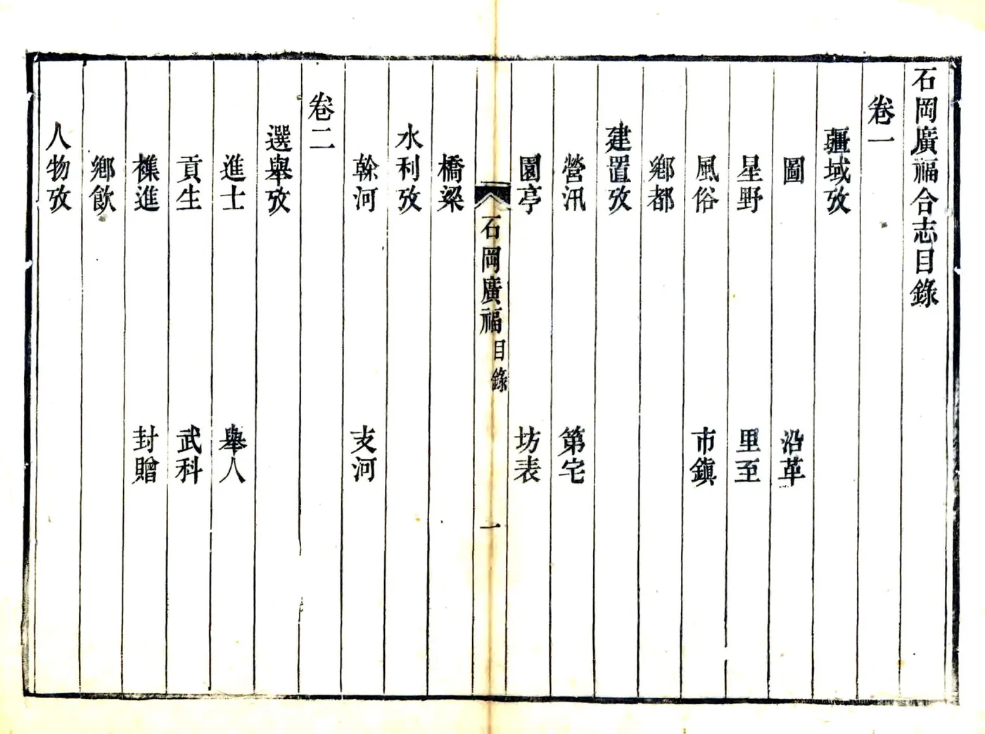 石冈广福合志（嘉庆） 在线预览第8页