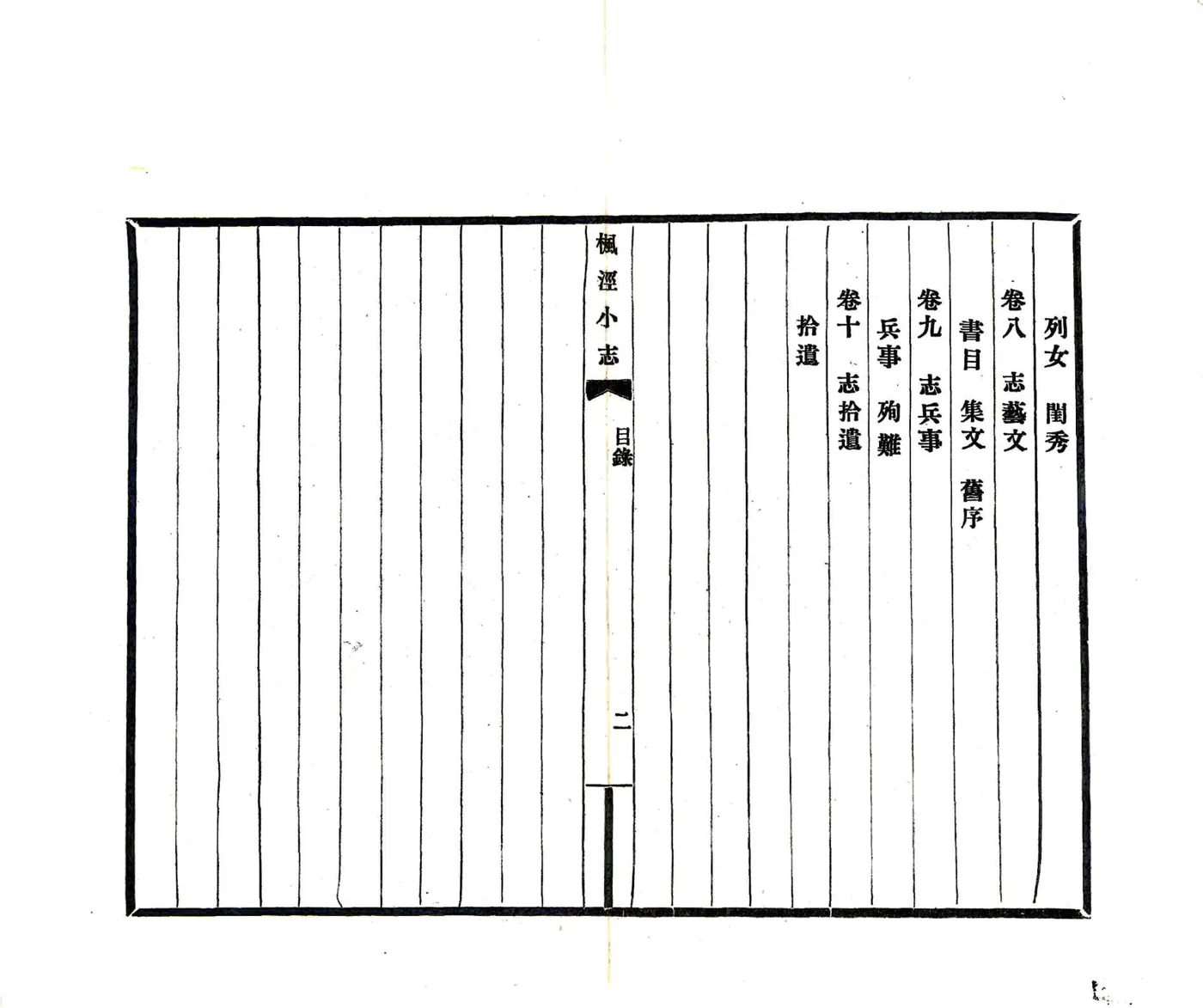 续修枫泾小志（宣统） 在线预览第5页