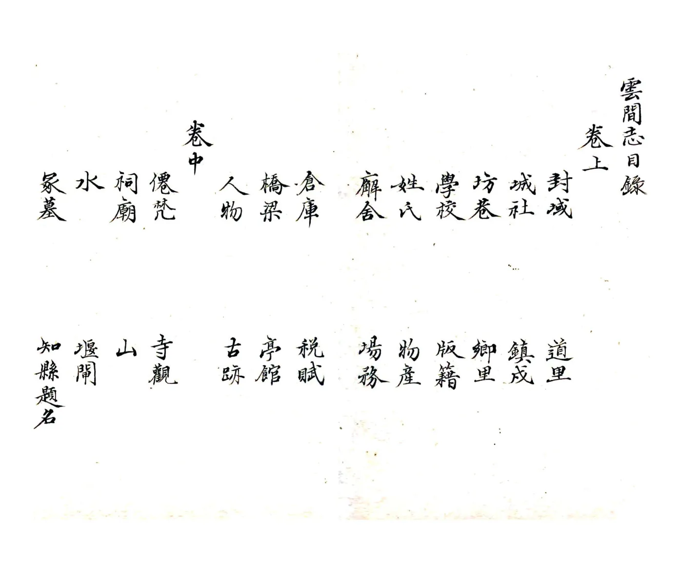 云间志（宋绍熙） 在线预览第3页