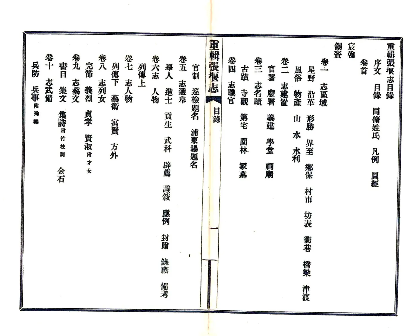 重辑张堰志（民国） 在线预览第2页