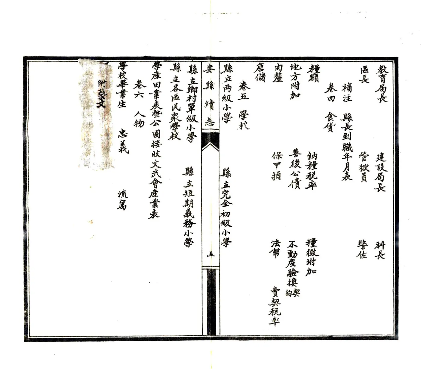安县续志（民国） 在线预览第6页