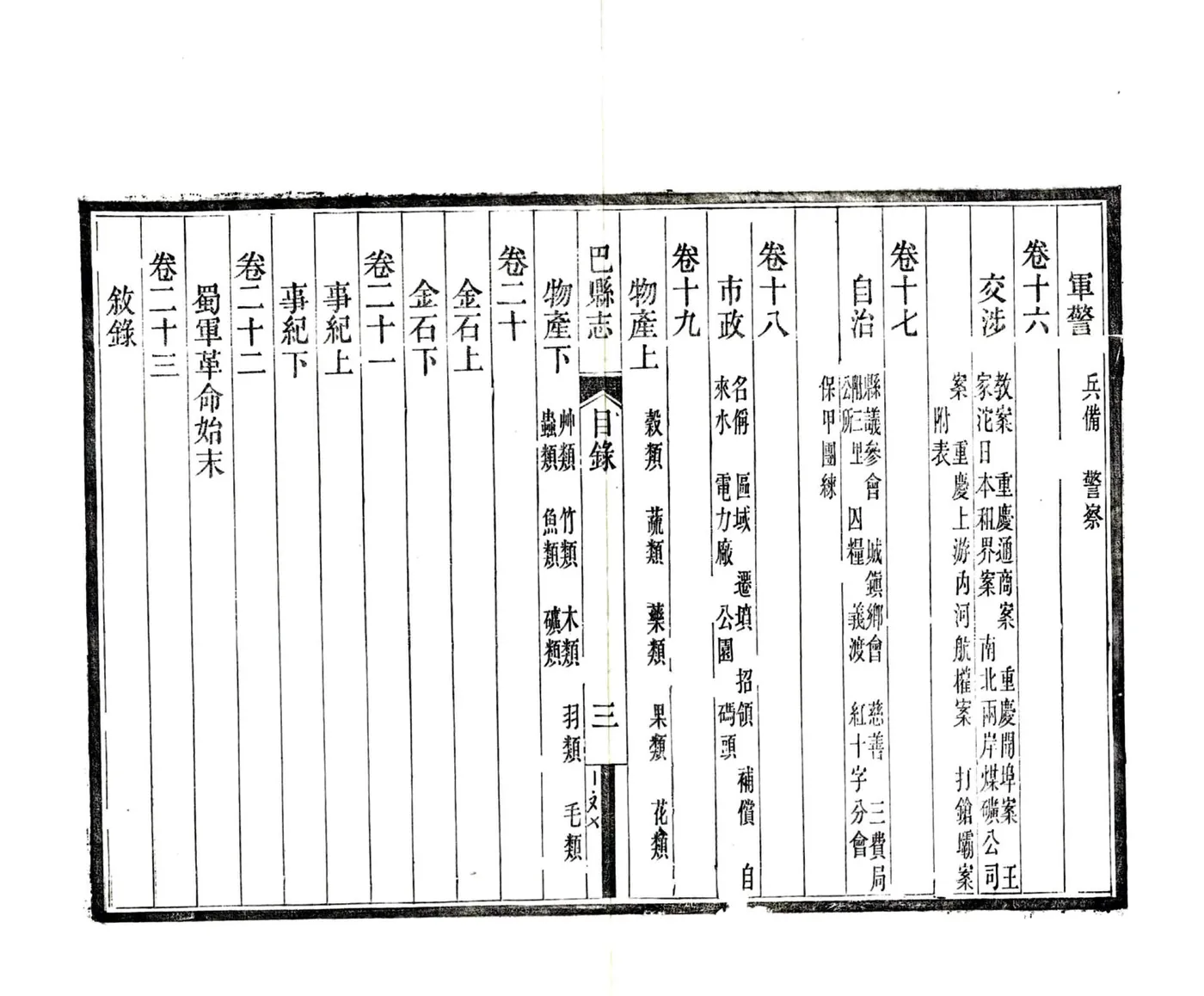 巴县志（民国） 在线预览第7页