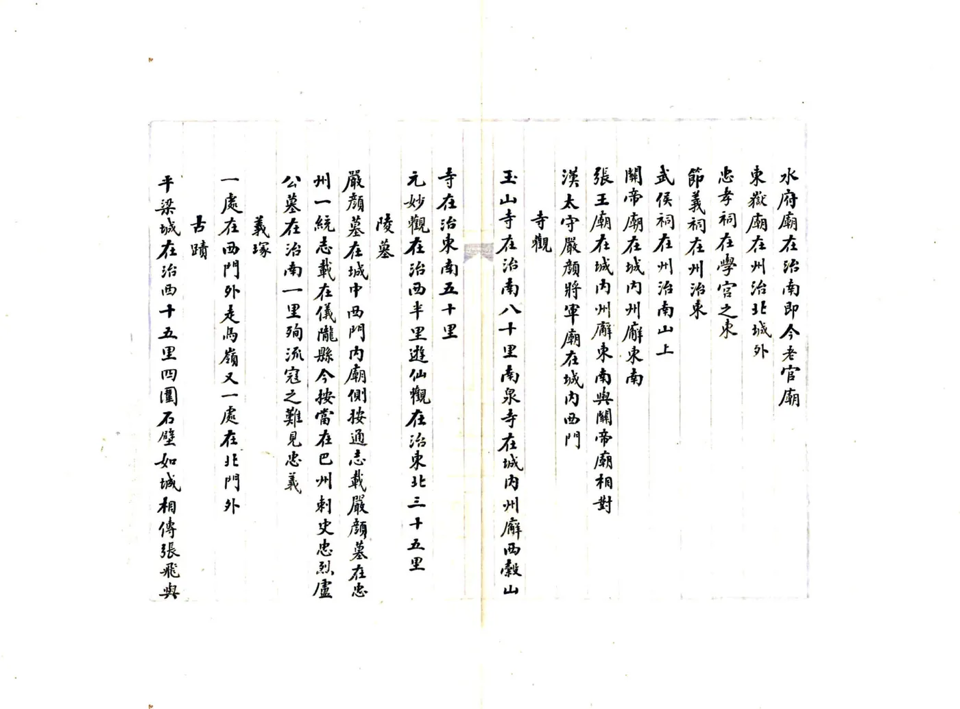 巴州志略（乾隆） 在线预览第8页