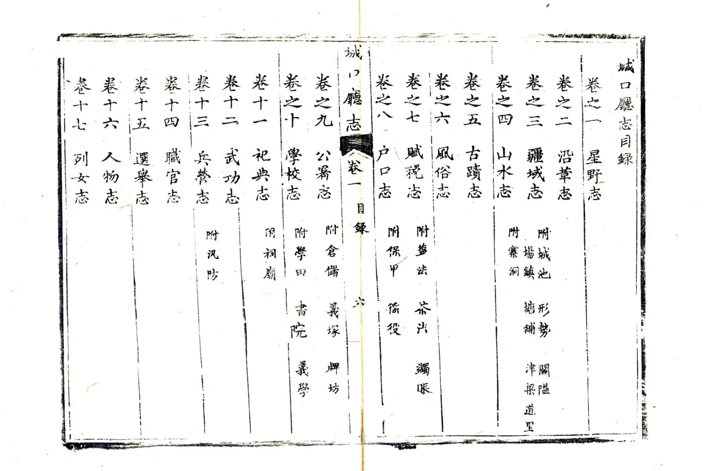 城口厅志（道光） 在线预览第7页