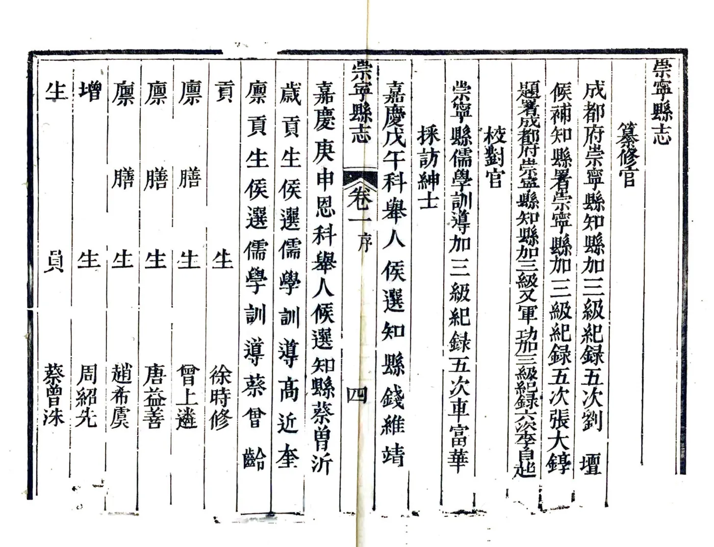 崇宁县志（嘉庆） 在线预览第7页