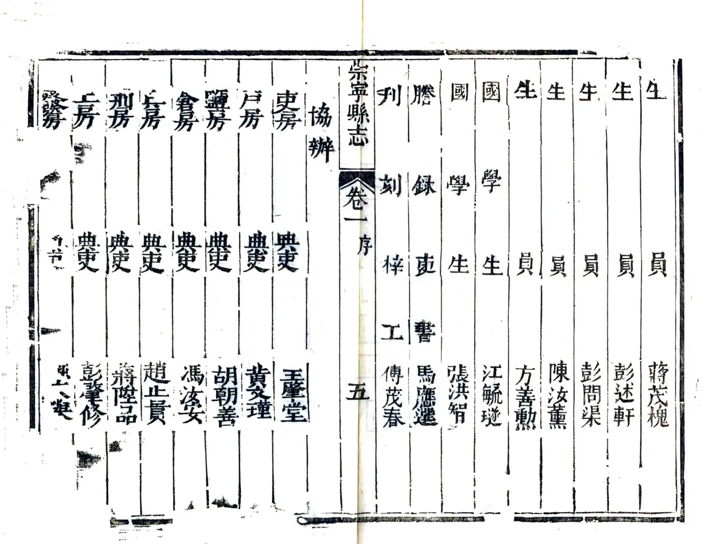 崇宁县志（嘉庆） 在线预览第8页