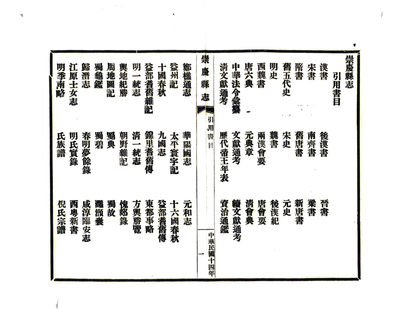 崇庆县志（民国） 在线预览第5页