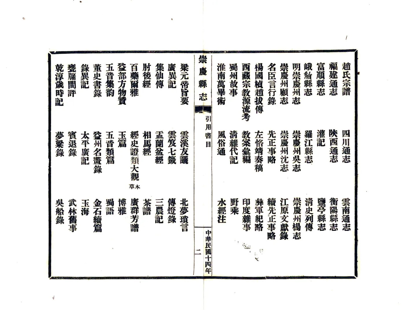 崇庆县志（民国） 在线预览第6页