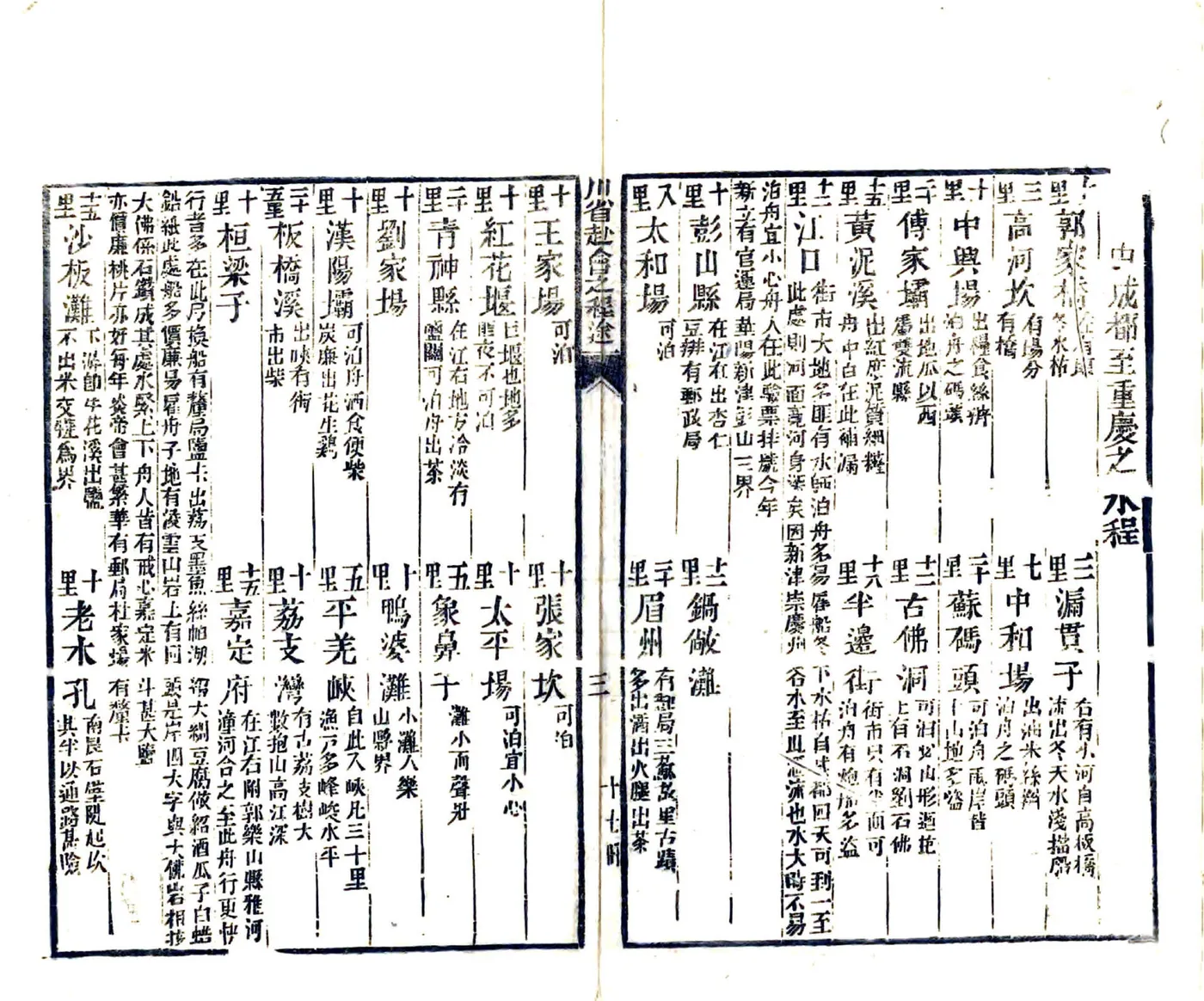 川省赴会之程途（光绪） 在线预览第7页
