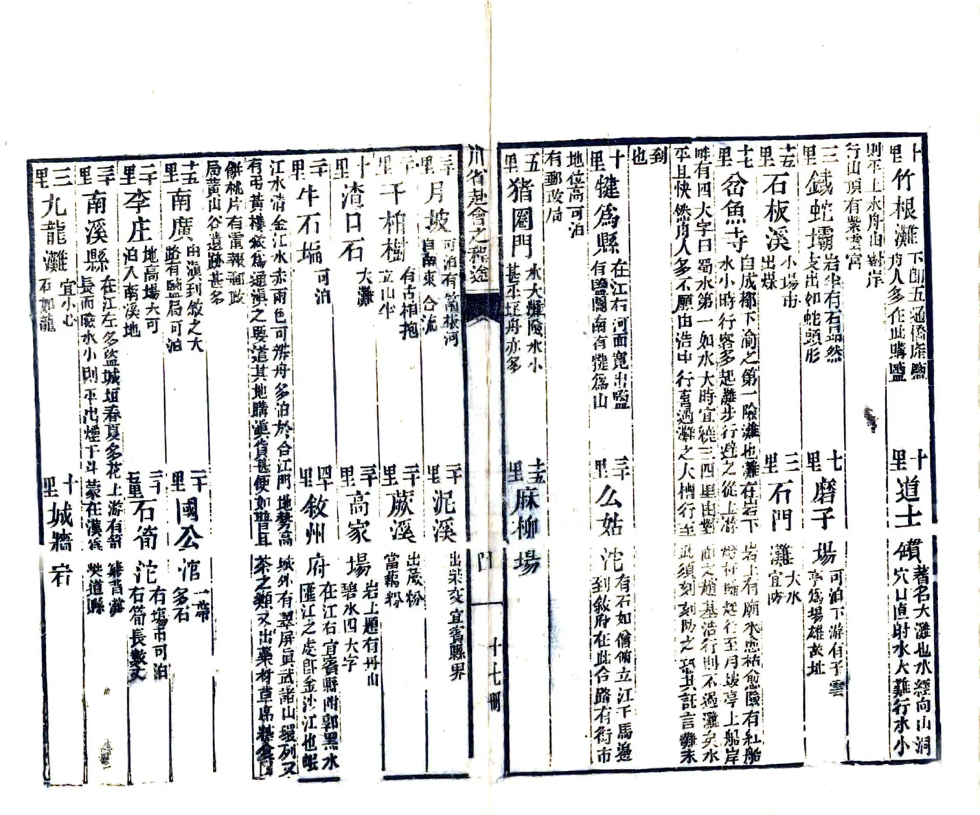 川省赴会之程途（光绪） 在线预览第8页