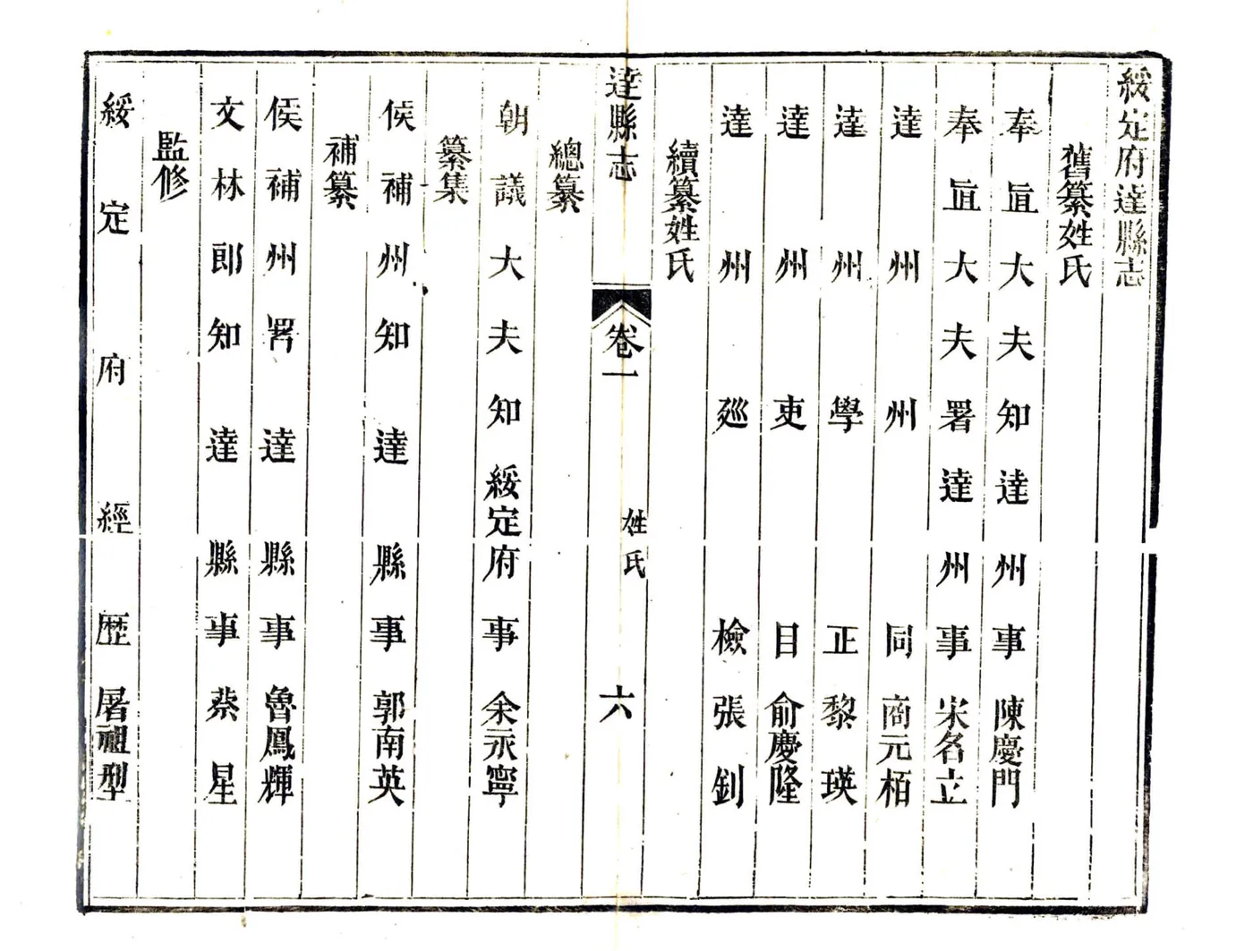 达县志（嘉庆） 在线预览第8页
