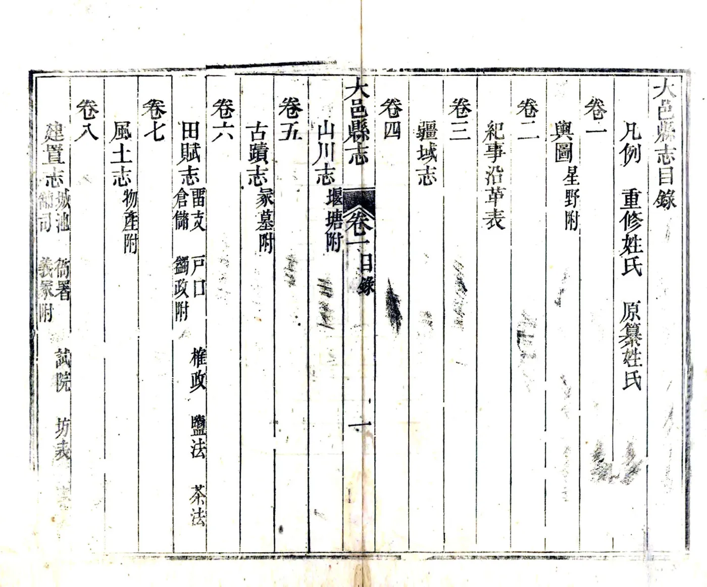 大邑县志（同治 光绪增刻） 在线预览第8页