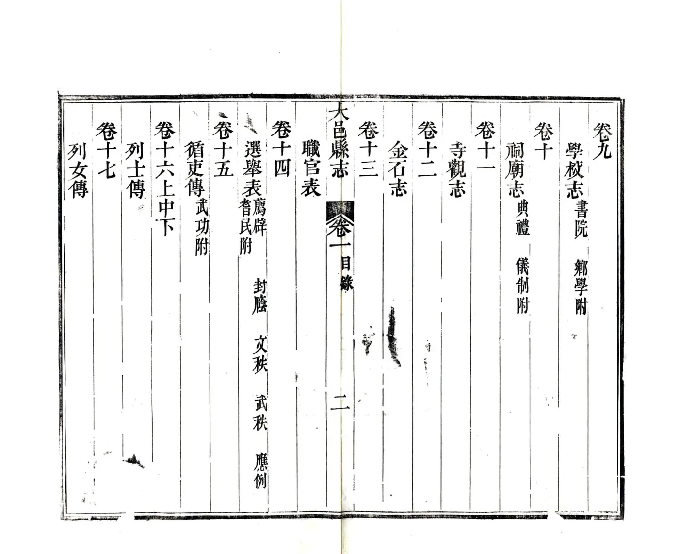 大邑县志（同治） 在线预览第4页