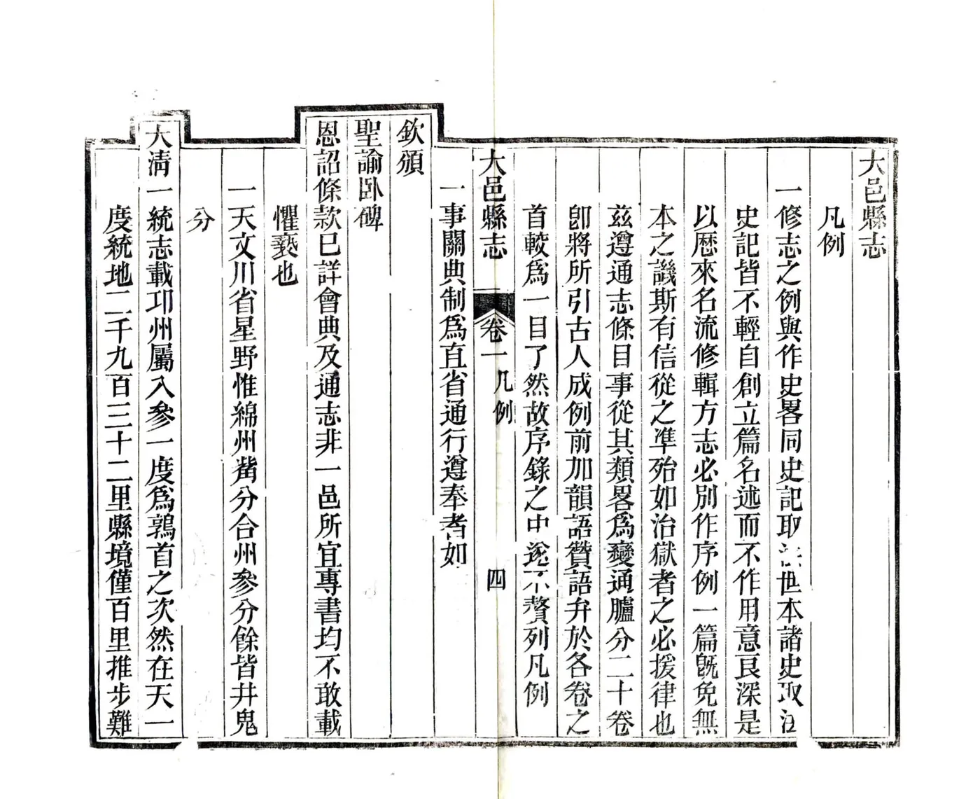 大邑县志（同治） 在线预览第6页
