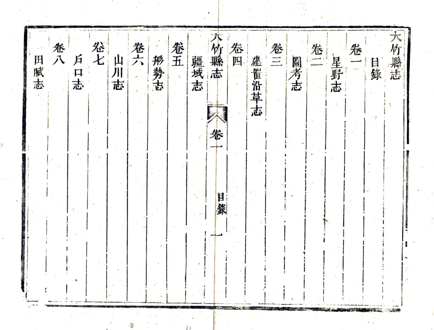 大竹县志（道光） 在线预览第8页