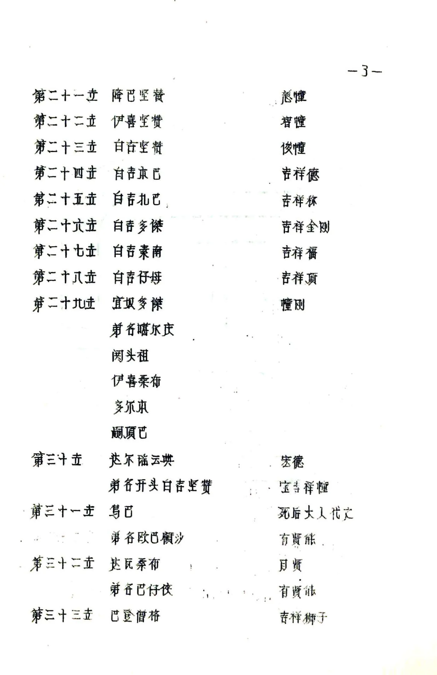 德格县图志（民国） 在线预览第6页